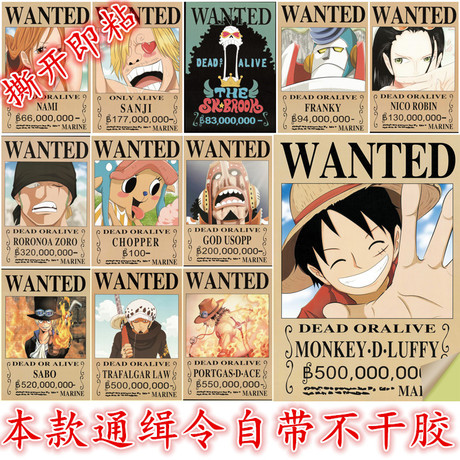澳大利亚联邦大学物理学文凭证书
